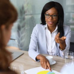Marketing Management Careers