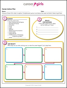 career action plan template for students