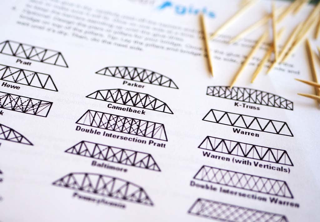 Toothpick Bridge Step 1 Empowerment Activity