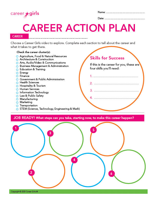 Career Action Plan | Career Girls