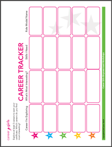 Career tracker for Empowerment Workshops