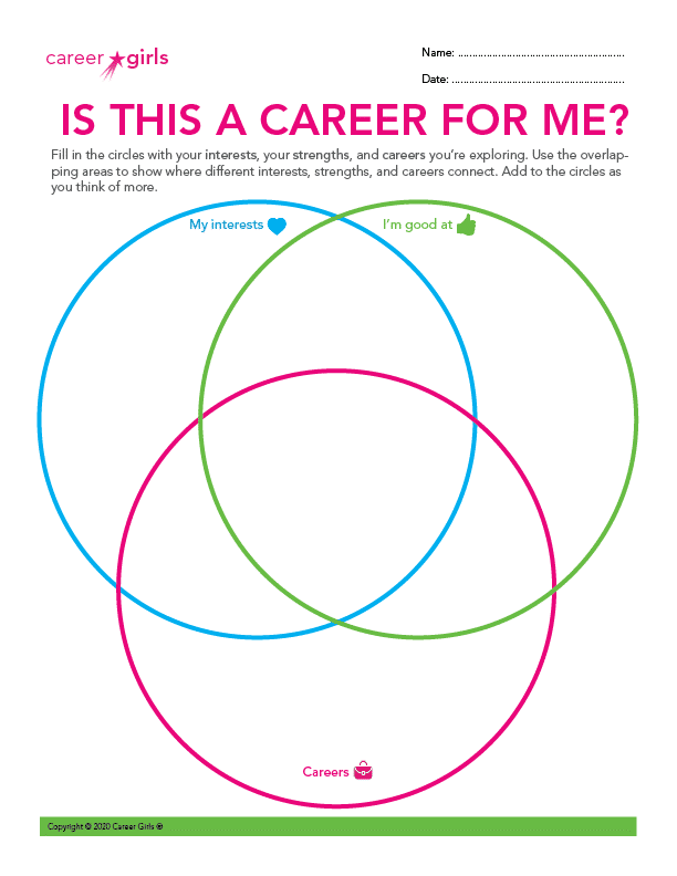 Is This A Career For Me (Venn Diagram) - Career Girls