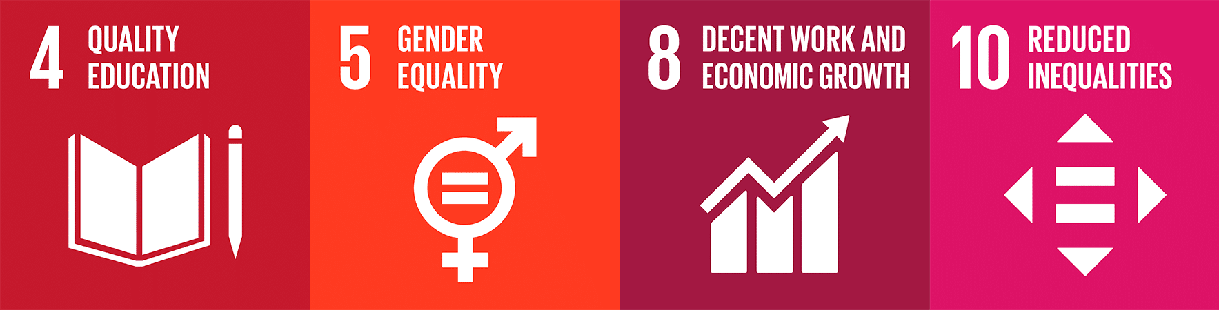 UN Sustainable Development Goals colorful icons for Career Girls