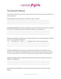 Inflate-a-Balloon-Scientific-Method