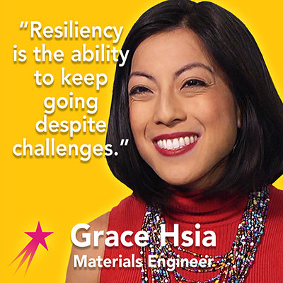 Grace Hsia free motivational classroom poster: 