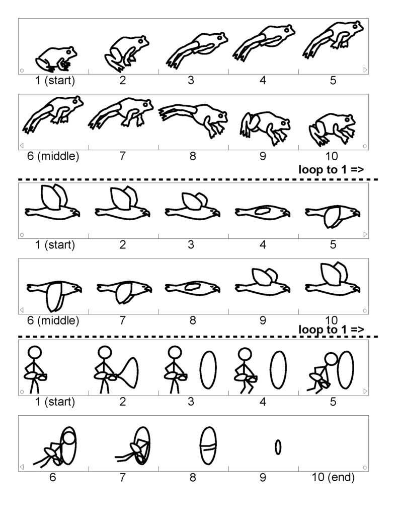 Sample Zoetrope animations printable - frog, bird, stick figure in plane